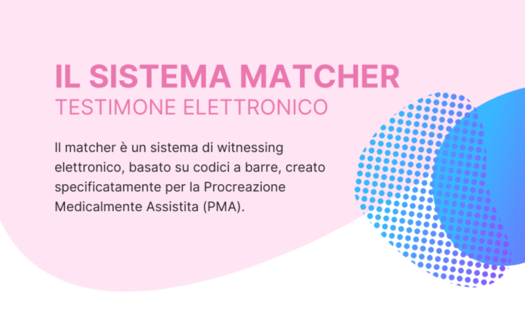 Il sistema Matcher: testimone elettronico [infografica] – Centro Demetra